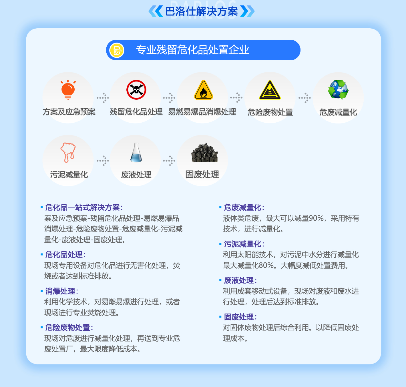 危險廢物處置(圖2) 危化處置2-PC.jpg